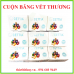 CUỘN BĂNG VẾT THƯƠNG